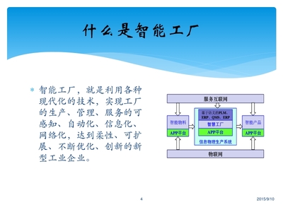 從智能工廠到區域經濟新引擎 網絡技術驅動的工業變革之路